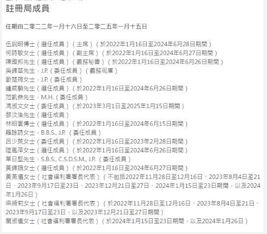 社工註冊局主席伍銳明提前離任，選任成員剩一人