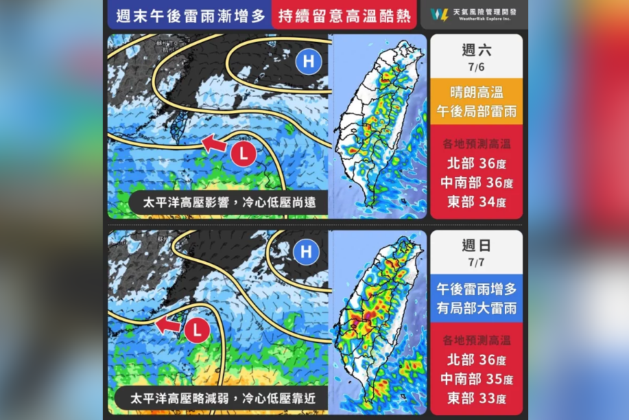 台灣天氣展望：小暑迎來炎熱高溫，午後雷雨頻發