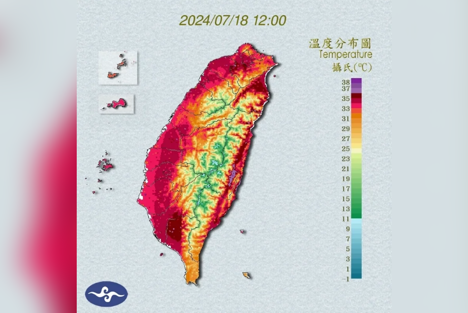 高溫警戒！全台多地飆破34度 屏東縣三地門達38.3度